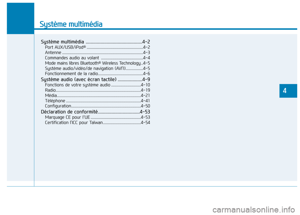 Hyundai Ioniq Electric 2017  Manuel du propriétaire (in French) Système multimédia 
Système multimédia ..............................................4-2Port AUX/USB/iPod ®
.......................................................4-2
Antenne ....................