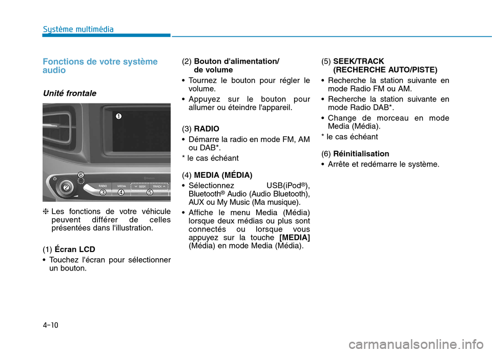 Hyundai Ioniq Electric 2017  Manuel du propriétaire (in French) 4-10
Système multimédia 
Fonctions de votre système audio
Unité frontale
❈Les fonctions de votre véhicule
peuvent différer de celles 
présentées dans lillustration.
(1)  Écran LCD
 Touchez