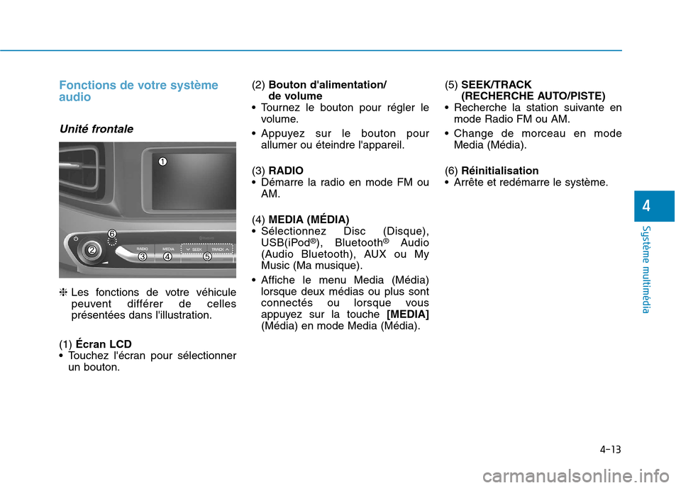 Hyundai Ioniq Electric 2017  Manuel du propriétaire (in French) 4-13
Système multimédia 
4
Fonctions de votre système audio
Unité frontale
❈Les fonctions de votre véhicule
peuvent différer de celles 
présentées dans lillustration.
(1)  Écran LCD
 Touch