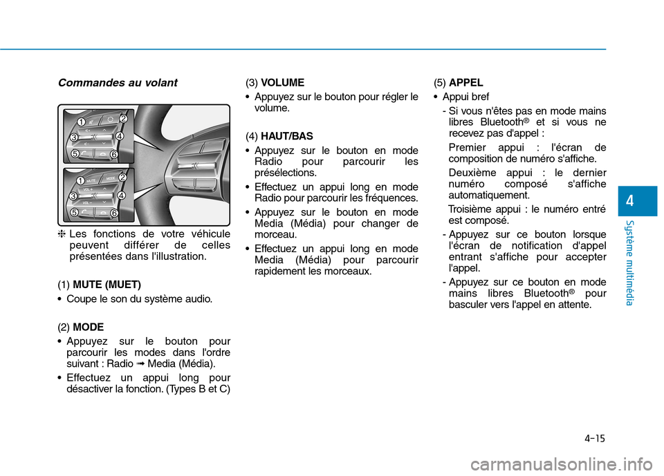 Hyundai Ioniq Electric 2017 Manuel du propriétaire (in French) 4-15
Système multimédia
4
Commandes au volant
❈Les fonctions de votre véhicule
peuvent différer de celles
présentées dans lillustration.
(1) MUTE (MUET)
Coupe le son du système audio. (2 Hyundai Ioniq Electric 2017 Manuel du propriétaire (in French) 4-15
Système multimédia
4
Commandes au volant
❈Les fonctions de votre véhicule
peuvent différer de celles
présentées dans lillustration.
(1) MUTE (MUET)
Coupe le son du système audio. (2