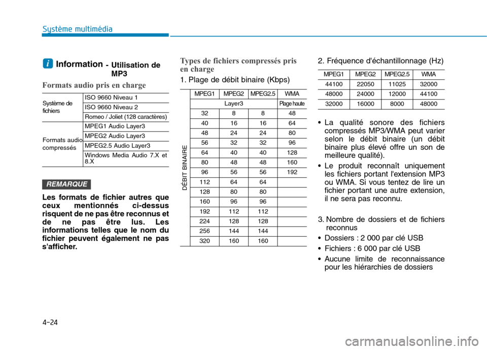 Hyundai Ioniq Electric 2017 Manuel du propriétaire (in French) 4-24
Système multimédia
Information- Utilisation de
MP3
Formats audio pris en charge
Les formats de fichier autres que ceux mentionnés ci-dessus
risquent de ne pas être reconnus et
de ne pas êtr Hyundai Ioniq Electric 2017 Manuel du propriétaire (in French) 4-24
Système multimédia
Information- Utilisation de
MP3
Formats audio pris en charge
Les formats de fichier autres que ceux mentionnés ci-dessus
risquent de ne pas être reconnus et
de ne pas êtr