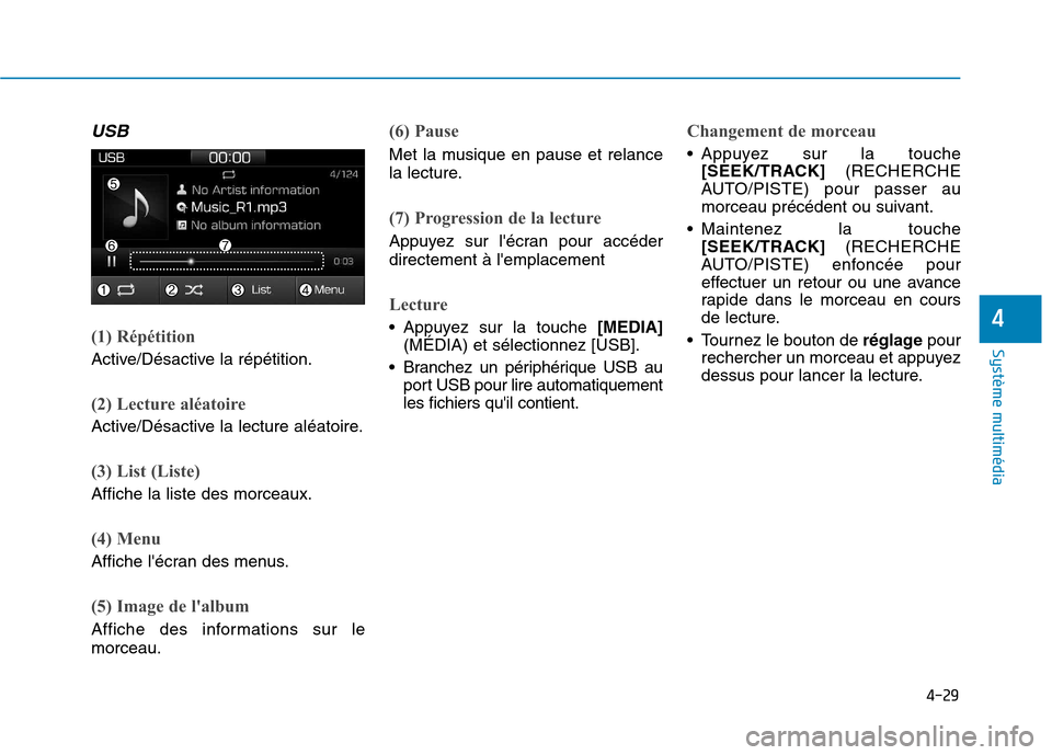 Hyundai Ioniq Electric 2017  Manuel du propriétaire (in French) 4-29
Système multimédia 
4
USB
(1) Répétition
Active/Désactive la répétition.
(2) Lecture aléatoire
Active/Désactive la lecture aléatoire.
(3) List (Liste)
Affiche la liste des morceaux.
(4)
