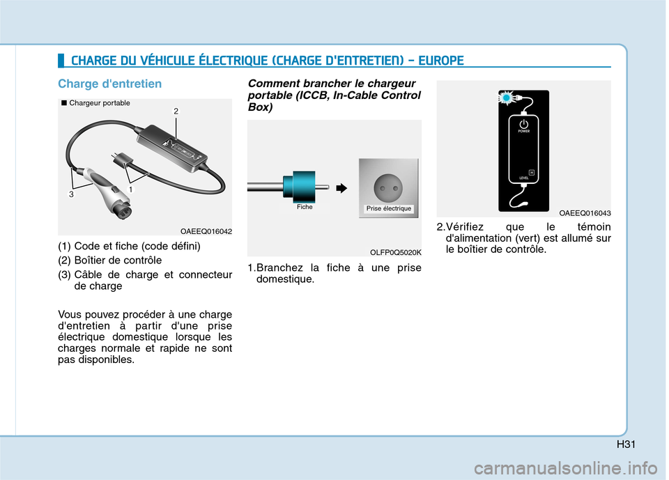 Hyundai Ioniq Electric 2017 Manuel du propriétaire (in French) H31
Charge dentretien
(1) Code et fiche (code défini) (2) Boîtier de contrôle
(3) Câble de charge et connecteurde charge
Vous pouvez procéder à une charge
dentretien à partir dune prise
él Hyundai Ioniq Electric 2017 Manuel du propriétaire (in French) H31
Charge dentretien
(1) Code et fiche (code défini) (2) Boîtier de contrôle
(3) Câble de charge et connecteurde charge
Vous pouvez procéder à une charge
dentretien à partir dune prise
él
