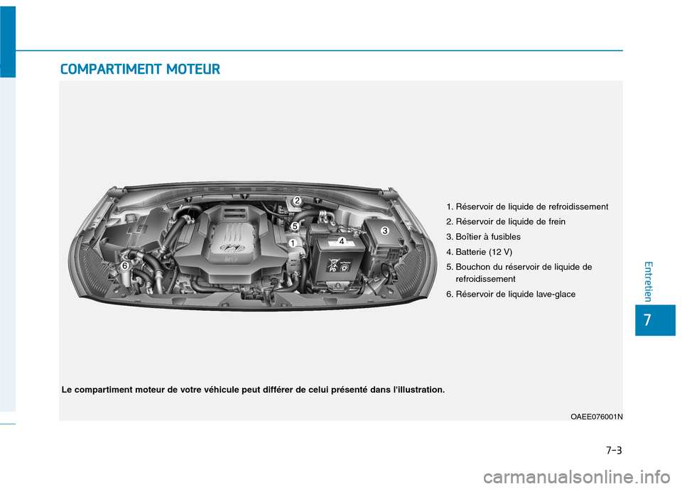 Hyundai Ioniq Electric 2017 Manuel du propriétaire (in French) 7-3
7
Entretien
CCOO MM PPAA RRTTIIMM EENN TT MM OOTTEEUU RR
1. Réservoir de liquide de refroidissement
2. Réservoir de liquide de frein
3. Boîtier à fusibles
4. Batterie (12 V)
5. Bouchon du r Hyundai Ioniq Electric 2017 Manuel du propriétaire (in French) 7-3
7
Entretien
CCOO MM PPAA RRTTIIMM EENN TT MM OOTTEEUU RR
1. Réservoir de liquide de refroidissement
2. Réservoir de liquide de frein
3. Boîtier à fusibles
4. Batterie (12 V)
5. Bouchon du r