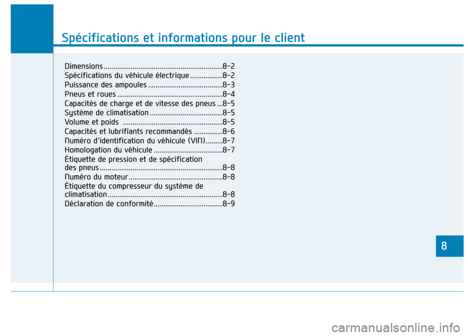 Hyundai Ioniq Electric 2017 Manuel du propriétaire (in French) 8
Spécifications et informations pour le client
8
Spécifications et informations pour le client
8
Dimensions ..............................................................8-2
Spécifications du vé Hyundai Ioniq Electric 2017 Manuel du propriétaire (in French) 8
Spécifications et informations pour le client
8
Spécifications et informations pour le client
8
Dimensions ..............................................................8-2
Spécifications du vé