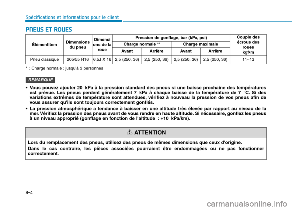 Hyundai Ioniq Electric 2017 Manuel du propriétaire (in French) 8-4
Spécifications et informations pour le clientP
P NN EEUU SS EE TT RR OO UUEESS
Lors du remplacement des pneus, utilisez des pneus de mêmes dimensions que ceux dorigine.
Dans le cas contrair Hyundai Ioniq Electric 2017 Manuel du propriétaire (in French) 8-4
Spécifications et informations pour le clientP
P NN EEUU SS EE TT RR OO UUEESS
Lors du remplacement des pneus, utilisez des pneus de mêmes dimensions que ceux dorigine.
Dans le cas contrair