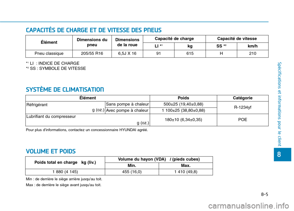 Hyundai Ioniq Electric 2017 Manuel du propriétaire (in French) 8-5
8
Spécifications et informations pour le client
SSYY SSTT ÈÈMM EE DD EE CC LLIIMM AATTIISS AA TTIIOO NN
Pour plus dinformations, contactez un concessionnaire HYUNDAI agréé. Élément
Poids Hyundai Ioniq Electric 2017 Manuel du propriétaire (in French) 8-5
8
Spécifications et informations pour le client
SSYY SSTT ÈÈMM EE DD EE CC LLIIMM AATTIISS AA TTIIOO NN
Pour plus dinformations, contactez un concessionnaire HYUNDAI agréé. Élément
Poids