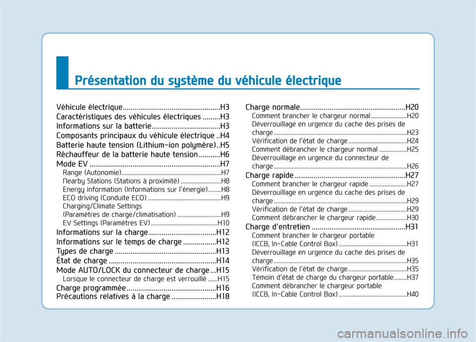 Hyundai Ioniq Electric 2017  Manuel du propriétaire (in French) PPrréé ssee nn ttaa ttiioo nn  dd uu   ss yy ssttèè mm ee  dd uu   vv éé hh iicc uu llee   éé llee ccttrr iiqq uu ee
Véhicule électrique..................................................H3 
