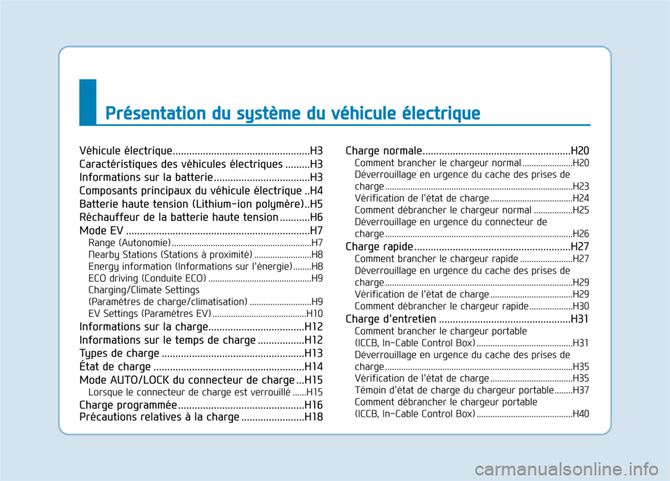 Hyundai Ioniq Electric 2017 Manuel du propriétaire (in French) PPrréé ssee nn ttaa ttiioo nn dd uu ss yy ssttèè mm ee dd uu vv éé hh iicc uu llee éé llee ccttrr iiqq uu ee
Véhicule électrique..................................................H3
Hyundai Ioniq Electric 2017 Manuel du propriétaire (in French) PPrréé ssee nn ttaa ttiioo nn dd uu ss yy ssttèè mm ee dd uu vv éé hh iicc uu llee éé llee ccttrr iiqq uu ee
Véhicule électrique..................................................H3