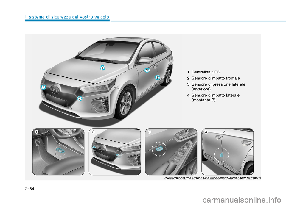 Hyundai Ioniq Electric 2017 Manuale del proprietario (in Italian) 2-64
Il sistema di sicurezza del vostro veicolo
1. Centralina SRS
2. Sensore dimpatto frontale
3. Sensore di pressione laterale(anteriore)
4. Sensore dimpatto laterale (montante B)
OAEE036005L/OAE0 Hyundai Ioniq Electric 2017 Manuale del proprietario (in Italian) 2-64
Il sistema di sicurezza del vostro veicolo
1. Centralina SRS
2. Sensore dimpatto frontale
3. Sensore di pressione laterale(anteriore)
4. Sensore dimpatto laterale (montante B)
OAEE036005L/OAE0