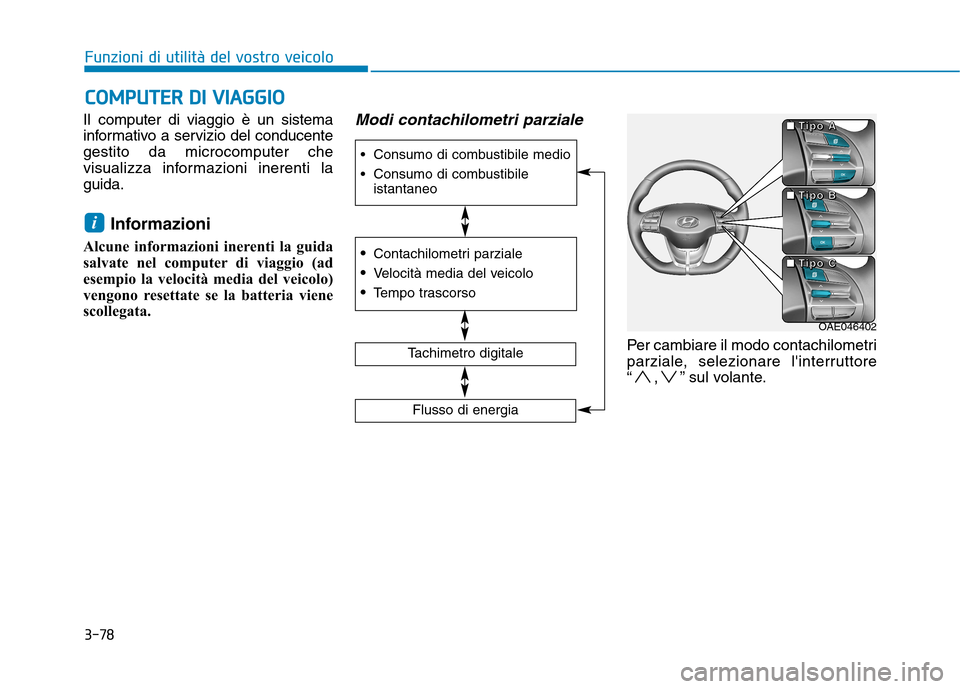 Hyundai Ioniq Electric 2017  Manuale del proprietario (in Italian) 3-78
Funzioni di utilità del vostro veicoloC
C OO MM PPUU TTEERR   DD II   VV IIAA GG GG IIOO
Il computer di viaggio è un sistema 
informativo a servizio del conducentegestito da microcomputer che
v