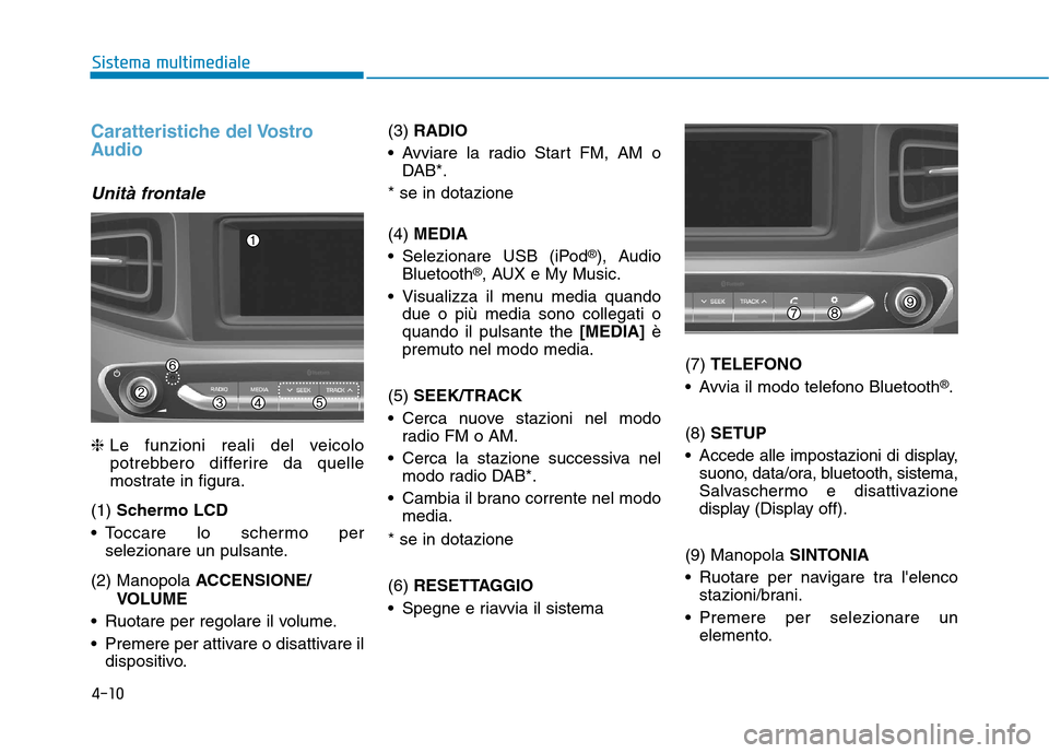 Hyundai Ioniq Electric 2017  Manuale del proprietario (in Italian) 4-10
Sistema multimediale
Caratteristiche del Vostro 
Audio
Unità frontale
❈Le funzioni reali del veicolo
potrebbero differire da quelle 
mostrate in figura.
(1)  Schermo LCD
 Toccare lo schermo pe