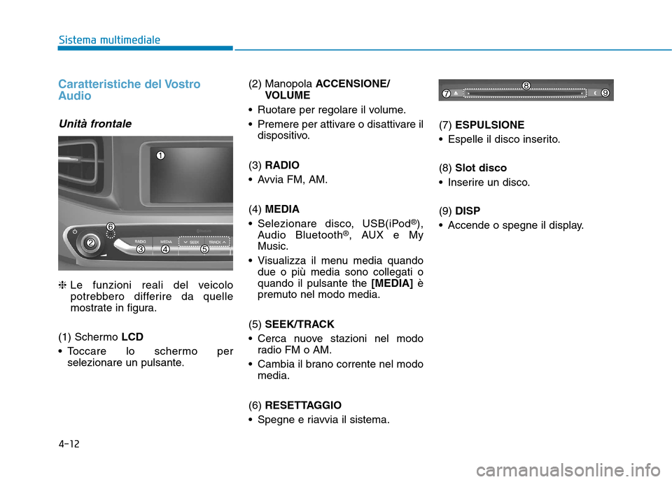 Hyundai Ioniq Electric 2017  Manuale del proprietario (in Italian) 4-12
Sistema multimediale
Caratteristiche del Vostro 
Audio
Unità frontale
❈Le funzioni reali del veicolo
potrebbero differire da quelle 
mostrate in figura.
(1) Schermo  LCD
 Toccare lo schermo pe