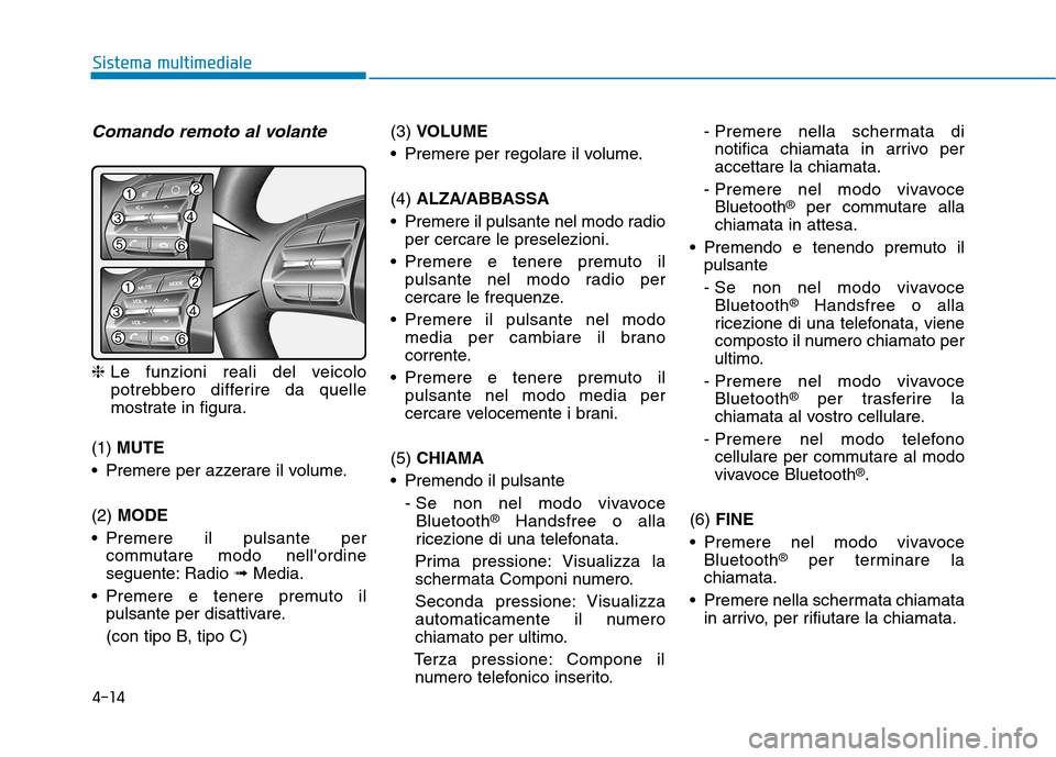 Hyundai Ioniq Electric 2017  Manuale del proprietario (in Italian) 4-14
Sistema multimediale
Comando remoto al volante
❈Le funzioni reali del veicolo
potrebbero differire da quelle 
mostrate in figura.
(1)  MUTE
 Premere per azzerare il volume. (2)  MODE
 Premere i