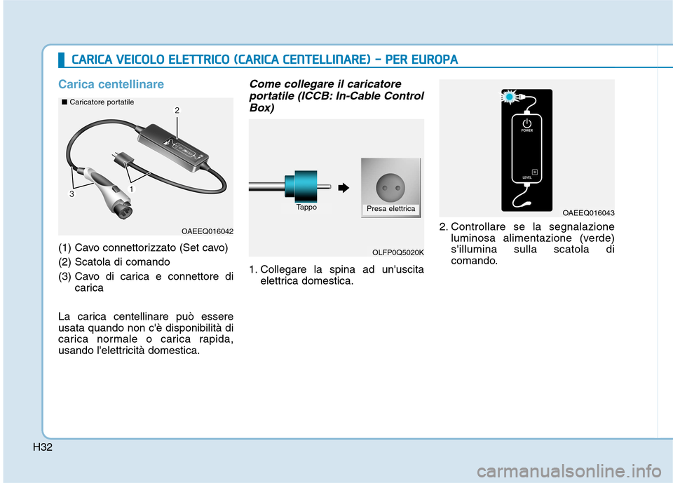 Hyundai Ioniq Electric 2017  Manuale del proprietario (in Italian) H32
Carica centellinare
(1) Cavo connettorizzato (Set cavo) (2) Scatola di comando
(3) Cavo di carica e connettore dicarica
La carica centellinare può essere usata quando non cè disponibilità di
c