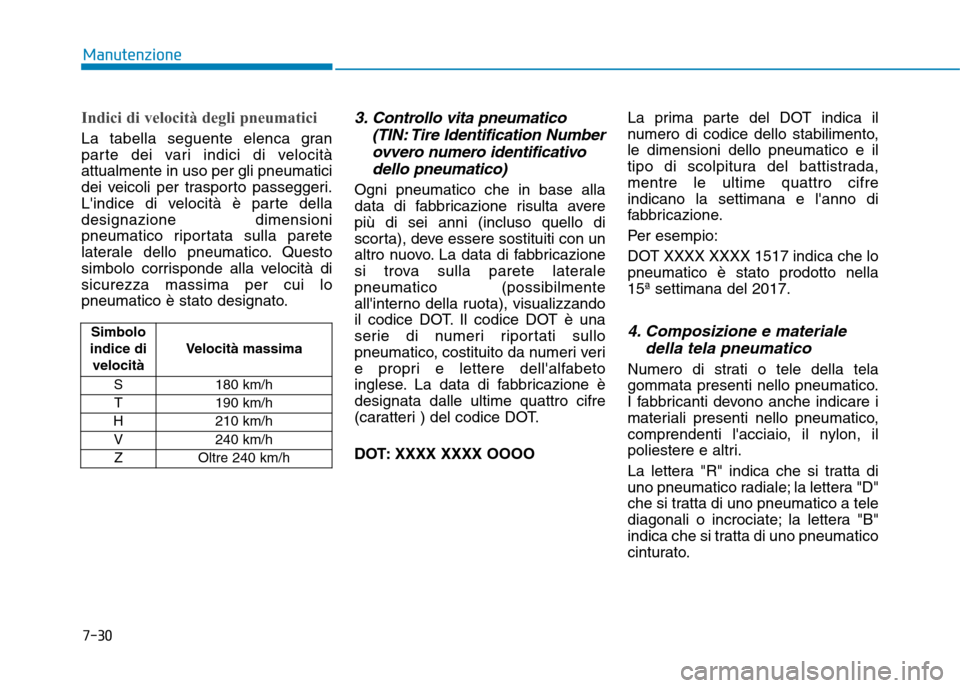 Hyundai Ioniq Electric 2017  Manuale del proprietario (in Italian) 7-30
Manutenzione
Indici di velocità degli pneumatici
La tabella seguente elenca gran 
parte dei vari indici di velocitàattualmente in uso per gli pneumatici
dei veicoli per trasporto passeggeri.
L