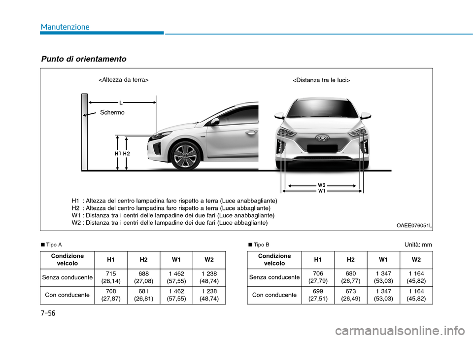 Hyundai Ioniq Electric 2017  Manuale del proprietario (in Italian) 7-56
Manutenzione
Unità: mm
■
Tipo A
Punto di orientamento
OAEE076051L
<Altezza da terra>   
<Distanza tra le luci>
Condizione veicolo H1 H2
W1 W2
Senza conducente 715
(28,14) 688
(27,08)
1 462
(57