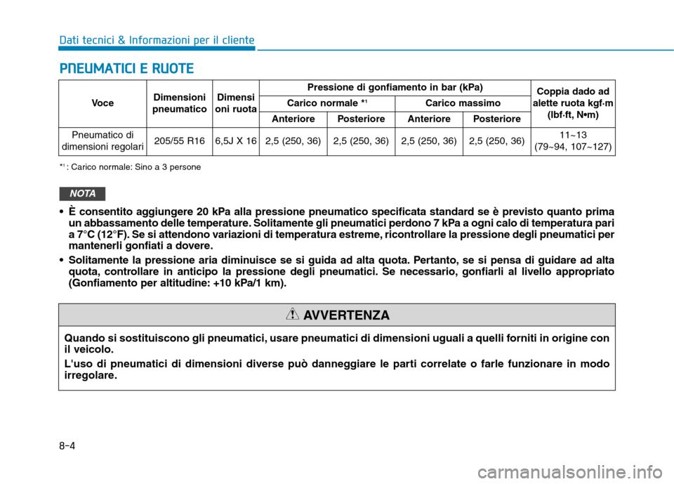 Hyundai Ioniq Electric 2017  Manuale del proprietario (in Italian) 8-4
Dati tecnici & Informazioni per il clienteP
P NN EEUU MM AATTIICC II   EE   RR UU OO TTEE
Quando si sostituiscono gli pneumatici, usare pneumatici di dimensioni uguali a quelli forniti in origine 