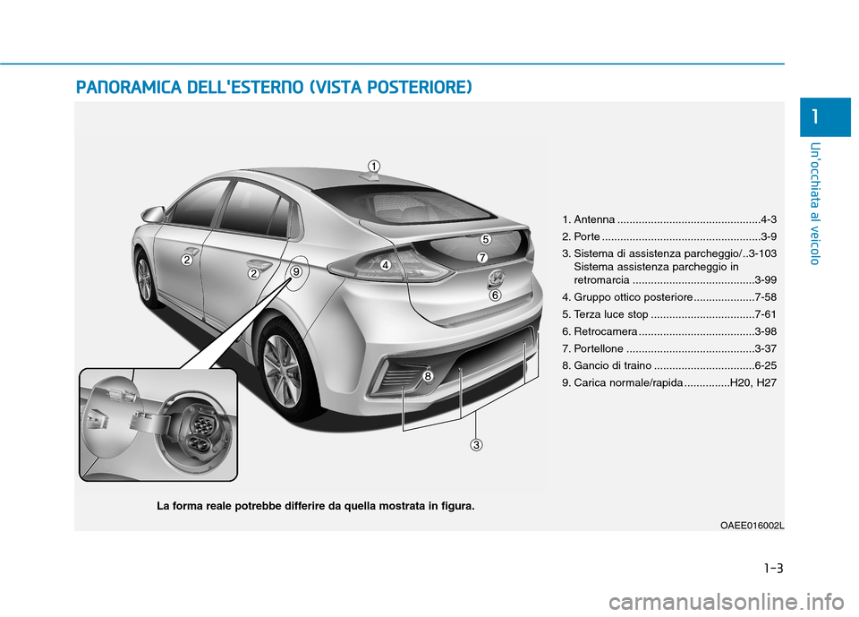 Hyundai Ioniq Electric 2017 Manuale del proprietario (in Italian) 1-3
Unocchiata al veicolo
PPAA NN OO RRAA MM IICC AA DD EELLLLEE SSTT EERR NN OO (( VV IISS TT AA PP OO SSTT EERR IIOO RREE))
1
OAEE016002L
1. Antenna ........................................ Hyundai Ioniq Electric 2017 Manuale del proprietario (in Italian) 1-3
Unocchiata al veicolo
PPAA NN OO RRAA MM IICC AA DD EELLLLEE SSTT EERR NN OO (( VV IISS TT AA PP OO SSTT EERR IIOO RREE))
1
OAEE016002L
1. Antenna ........................................
