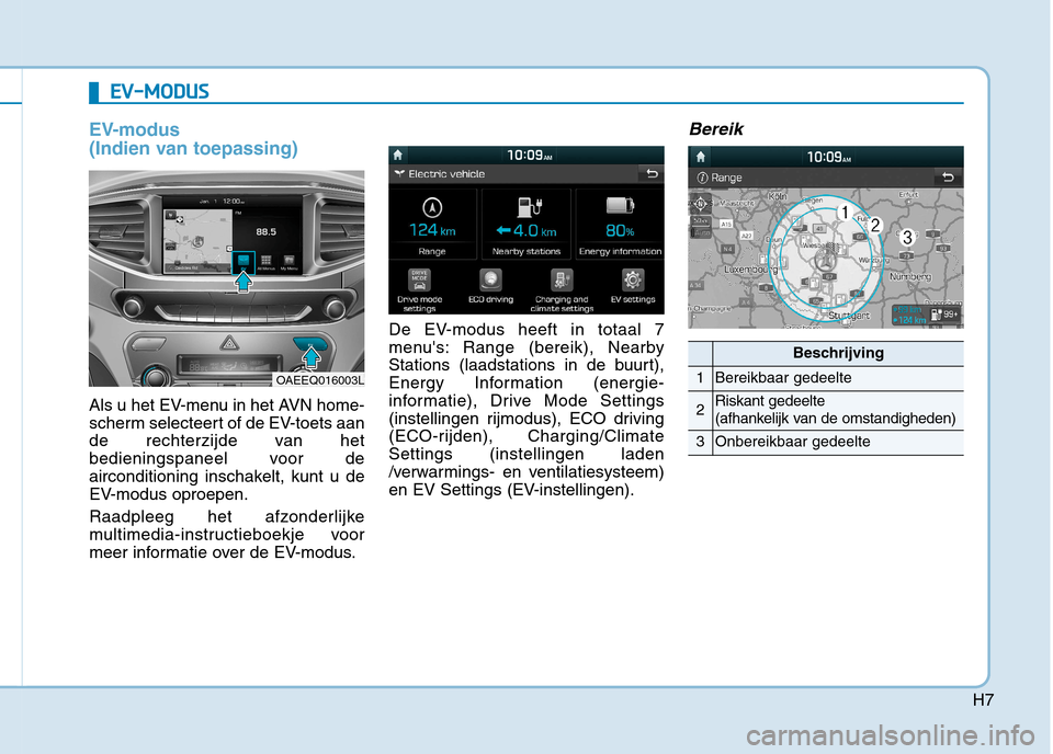 Hyundai Ioniq Electric 2017  Handleiding (in Dutch) H7
EV-modus  
(Indien van toepassing)
Als u het EV-menu in het AVN home- 
scherm selecteert of de EV-toets aan
de rechterzijde van het
bedieningspaneel voor de
airconditioning inschakelt, kunt u de
EV