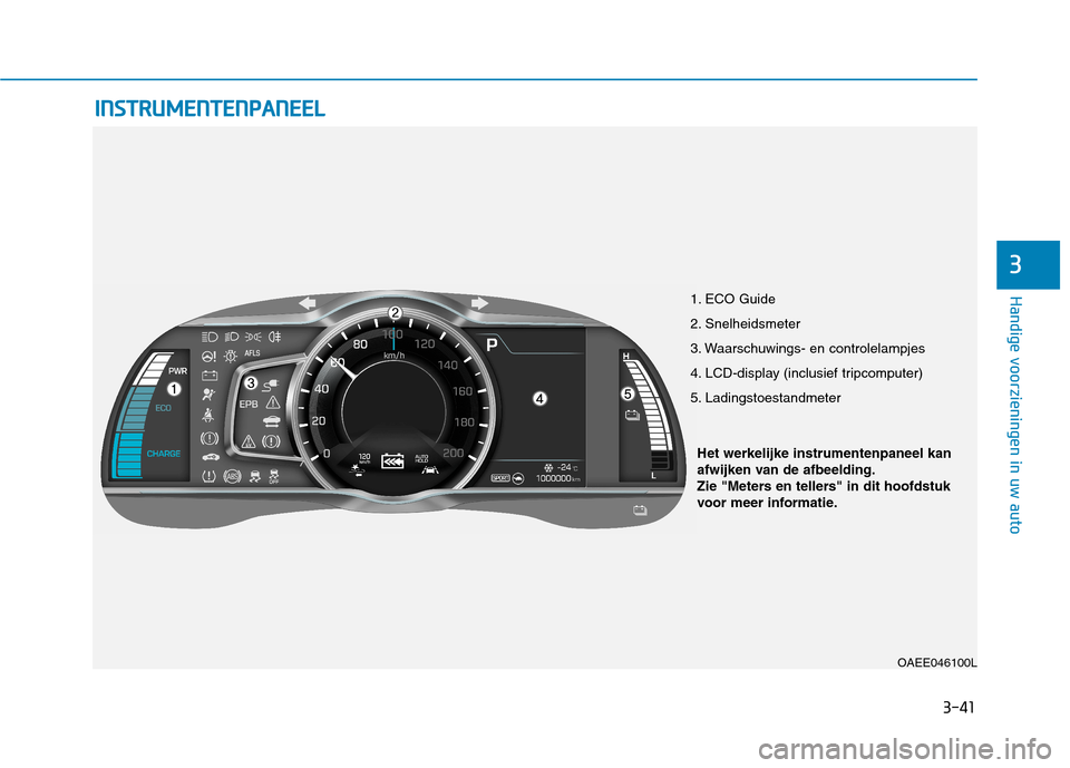 Hyundai Ioniq Electric 2017 Handleiding (in Dutch) 3-41
Handige voorzieningen in uw auto
3
IINN SSTT RR UU MM EENN TTEENN PPAA NN EEEELL
OAEE046100L
1. ECO Guide
2. Snelheidsmeter
3. Waarschuwings- en controlelampjes
4. LCD-display (inclusief tripcom Hyundai Ioniq Electric 2017 Handleiding (in Dutch) 3-41
Handige voorzieningen in uw auto
3
IINN SSTT RR UU MM EENN TTEENN PPAA NN EEEELL
OAEE046100L
1. ECO Guide
2. Snelheidsmeter
3. Waarschuwings- en controlelampjes
4. LCD-display (inclusief tripcom