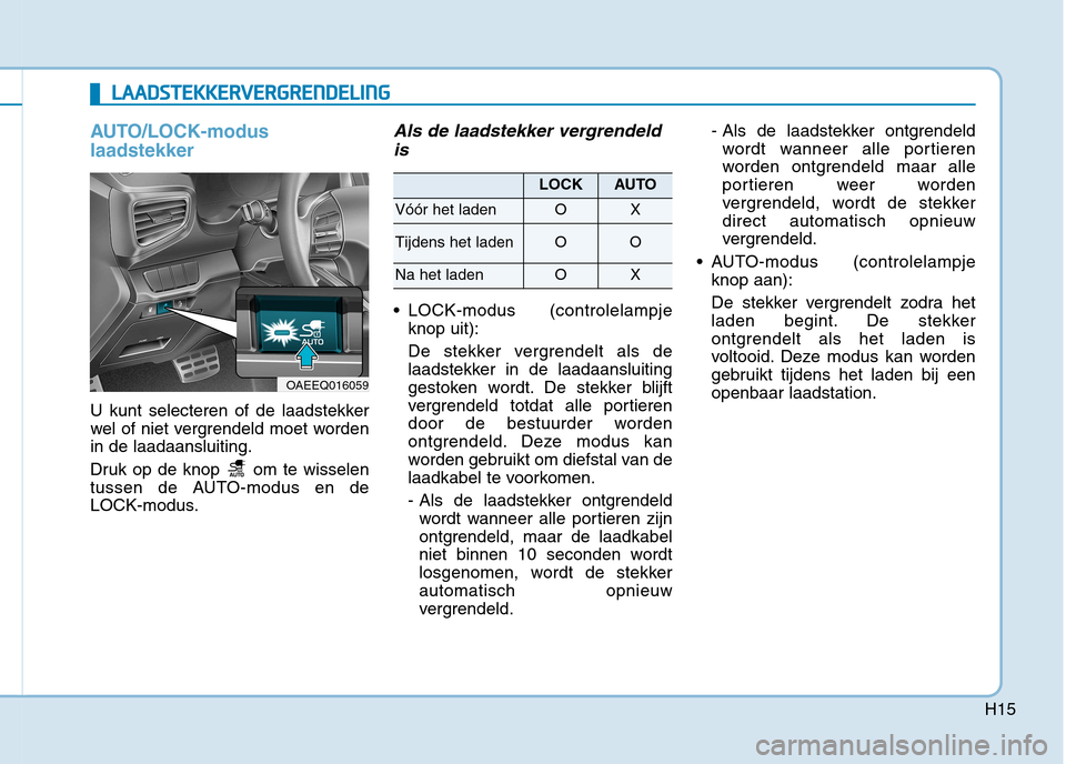 Hyundai Ioniq Electric 2017 Handleiding (in Dutch) H15
AUTO/LOCK-modus laadstekker
U kunt selecteren of de laadstekker
wel of niet vergrendeld moet wordenin de laadaansluiting.
Druk op de knop om te wisselen
tussen de AUTO-modus en de
LOCK-modus.
Hyundai Ioniq Electric 2017 Handleiding (in Dutch) H15
AUTO/LOCK-modus laadstekker
U kunt selecteren of de laadstekker
wel of niet vergrendeld moet wordenin de laadaansluiting.
Druk op de knop om te wisselen
tussen de AUTO-modus en de
LOCK-modus.