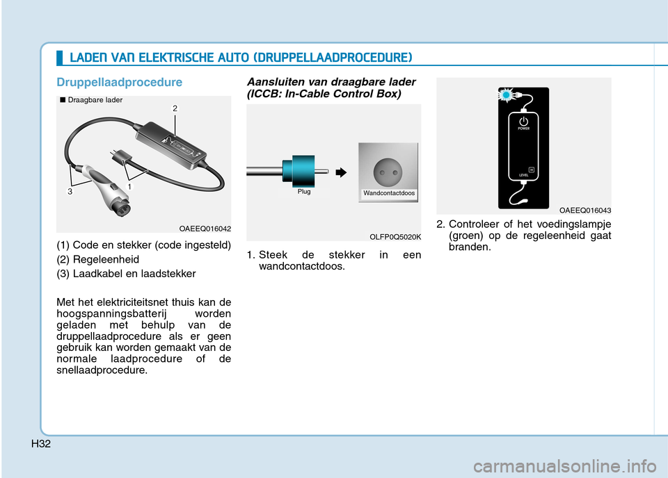 Hyundai Ioniq Electric 2017  Handleiding (in Dutch) H32
Druppellaadprocedure
(1) Code en stekker (code ingesteld) (2) Regeleenheid
(3) Laadkabel en laadstekker 
Met het elektriciteitsnet thuis kan de 
hoogspanningsbatterij worden
geladen met behulp van