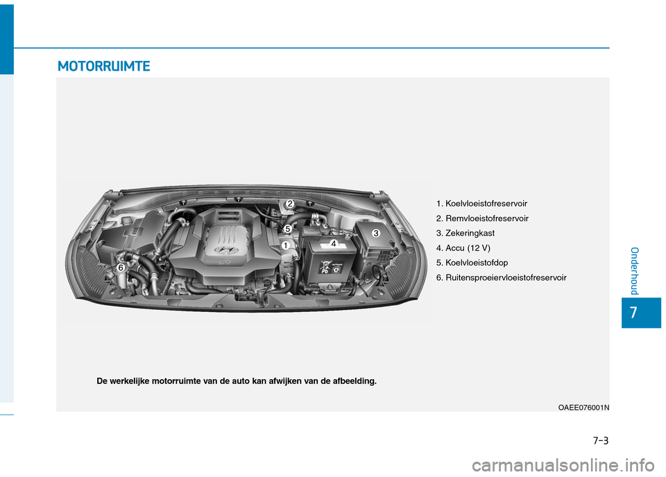 Hyundai Ioniq Electric 2017  Handleiding (in Dutch) 7-3
7
Onderhoud
MMOOTTOO RRRRUU IIMM TTEE  
1. Koelvloeistofreservoir 
2. Remvloeistofreservoir
3. Zekeringkast
4. Accu (12 V)
5. Koelvloeistofdop
6. Ruitensproeiervloeistofreservoir
OAEE076001N
De we