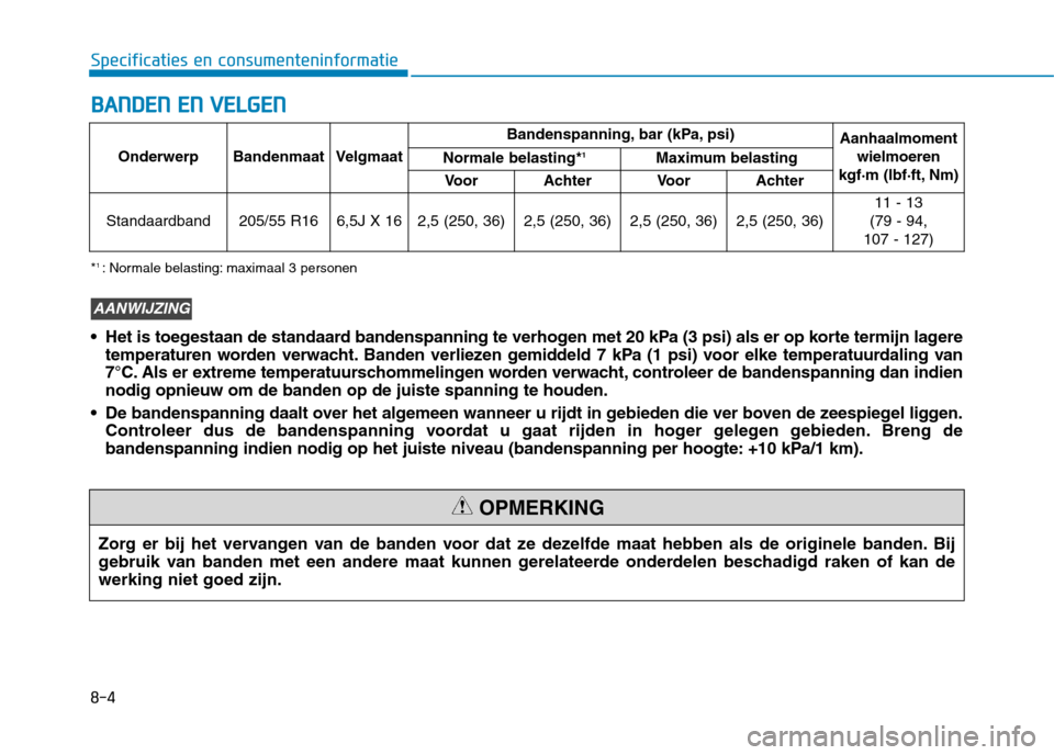 Hyundai Ioniq Electric 2017 Handleiding (in Dutch) 8-4
Specificaties en consumenteninformatieB
B AA NN DDEENN EE NN VV EELLGG EENN
Onderwerp Bandenmaat Velgmaat Bandenspanning, bar (kPa, psi)
Aanhaalmoment
wielmoeren
kgf·m (lbf·ft, Nm)
Normale b Hyundai Ioniq Electric 2017 Handleiding (in Dutch) 8-4
Specificaties en consumenteninformatieB
B AA NN DDEENN EE NN VV EELLGG EENN
Onderwerp Bandenmaat Velgmaat Bandenspanning, bar (kPa, psi)
Aanhaalmoment
wielmoeren
kgf·m (lbf·ft, Nm)
Normale b