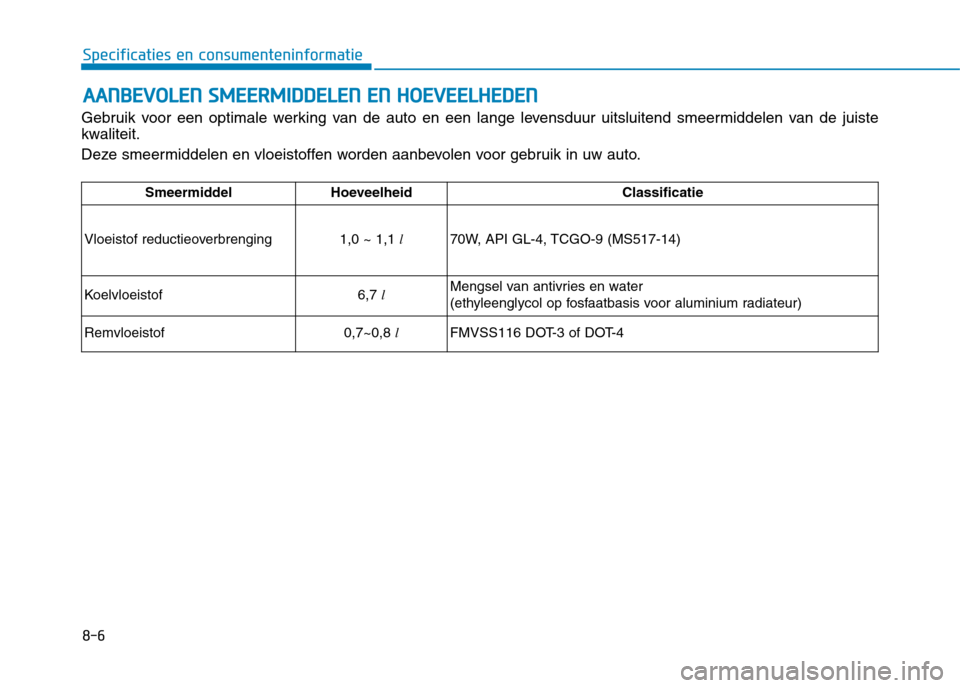 Hyundai Ioniq Electric 2017 Handleiding (in Dutch) 8-6
Specificaties en consumenteninformatieA
A AANN BBEEVV OO LLEE NN SS MM EEEERR MM IIDD DDEELLEE NN EE NN HH OO EEVV EEEELLHH EEDD EENN
Gebruik voor een optimale werking van de auto en een lan Hyundai Ioniq Electric 2017 Handleiding (in Dutch) 8-6
Specificaties en consumenteninformatieA
A AANN BBEEVV OO LLEE NN SS MM EEEERR MM IIDD DDEELLEE NN EE NN HH OO EEVV EEEELLHH EEDD EENN
Gebruik voor een optimale werking van de auto en een lan