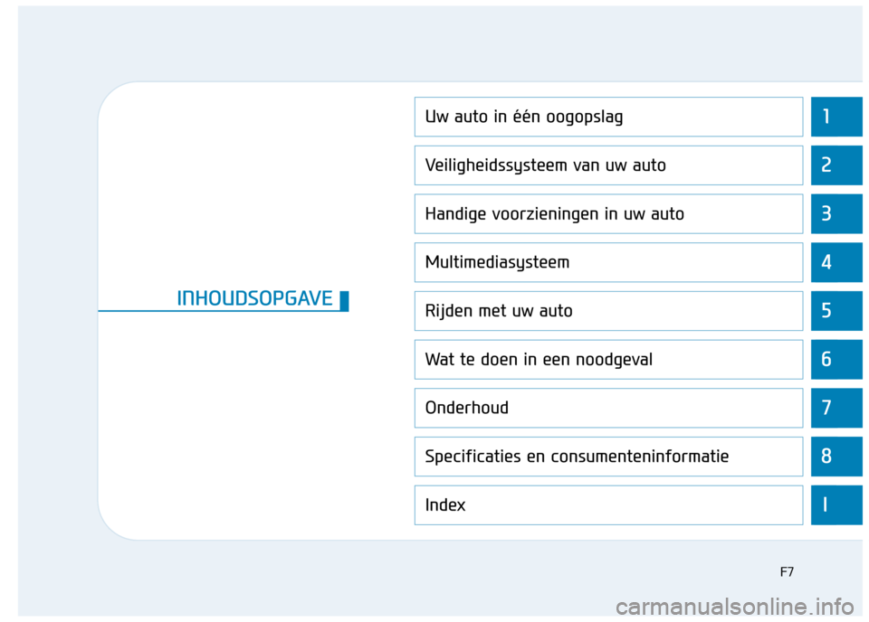 Hyundai Ioniq Electric 2017  Handleiding (in Dutch) 1
2
3
4
5
6
7
8
I
Uw auto in één oogopslag
Veiligheidssysteem van uw auto
Handige voorzieningen in uw auto
Multimediasysteem
Rijden met uw auto
Wat te doen in een noodgeval
Onderhoud
Specificaties e