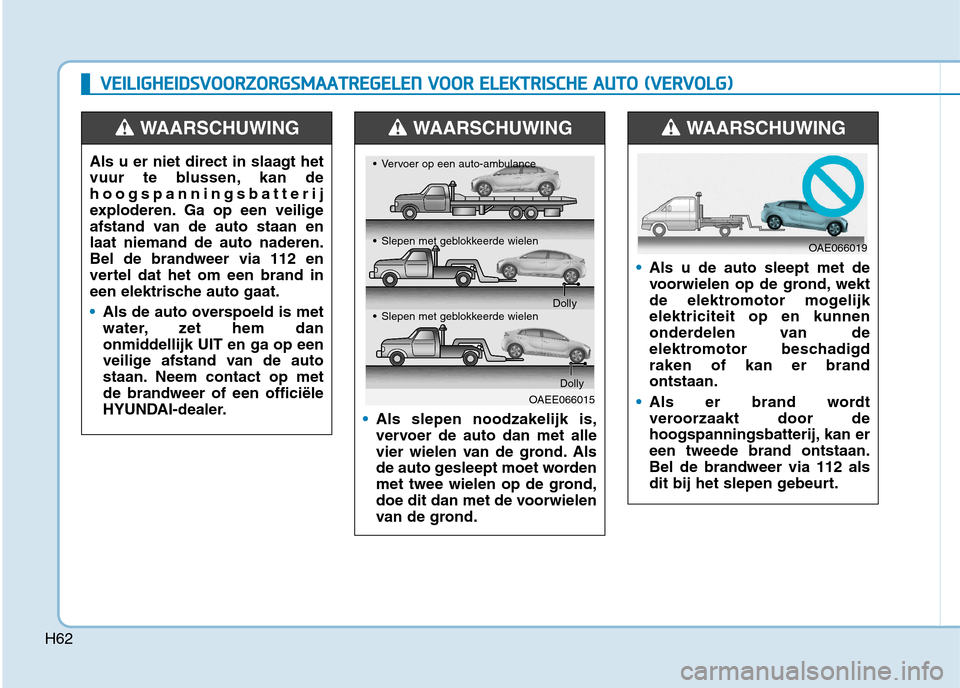 Hyundai Ioniq Electric 2017  Handleiding (in Dutch) H62
VVEEIILL IIGG HH EEIIDD SSVV OO OORRZZOO RRGG SSMM AAAATTRR EEGG EELLEE NN   VV OO OO RR  EE LLEE KK TTRR IISS CC HH EE  AA UU TTOO   (( VV EERR VV OO LLGG ))
Als u er niet direct in slaagt het 
v