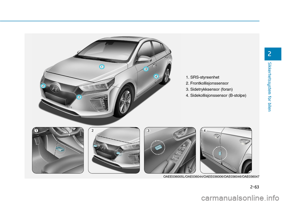 Hyundai Ioniq Electric 2017  Brukerhåndbok (in Norwegian) 2-63
Sikkerhetssystem for bilen
2
1. SRS-styreenhet 
2. Frontkollisjonssensor
3. Sidetrykksensor (foran)
4. Sidekollisjonssensor (B-stolpe)
OAEE036005L/OAE036044/OAEE036006/OAE036046/OAE036047      
