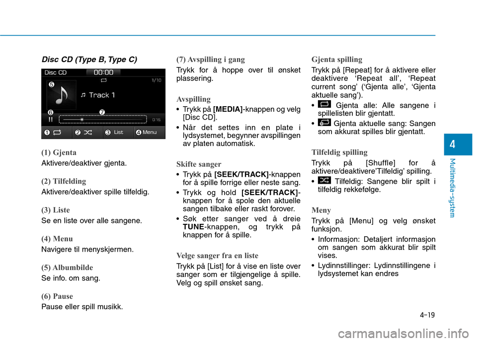 Hyundai Ioniq Electric 2017  Brukerhåndbok (in Norwegian) 4-19
Multimedia-system
4
Disc CD (Type B, Type C)
(1) Gjenta
Aktivere/deaktiver gjenta.
(2) Tilfelding
Aktivere/deaktiver spille tilfeldig.
(3) Liste
Se en liste over alle sangene.
(4) Menu
Navigere t