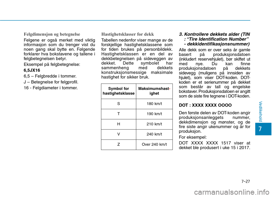Hyundai Ioniq Electric 2017 Brukerhåndbok (in Norwegian) 7-27
7
Vedlikehold
Felgdimensjon og betegnelse
Felgene er også merket med viktig
informasjon som du trenger vist du
noen gang skal bytte en. Følgende
forklarer hva bokstavene og tallene i
felgbeteg Hyundai Ioniq Electric 2017 Brukerhåndbok (in Norwegian) 7-27
7
Vedlikehold
Felgdimensjon og betegnelse
Felgene er også merket med viktig
informasjon som du trenger vist du
noen gang skal bytte en. Følgende
forklarer hva bokstavene og tallene i
felgbeteg