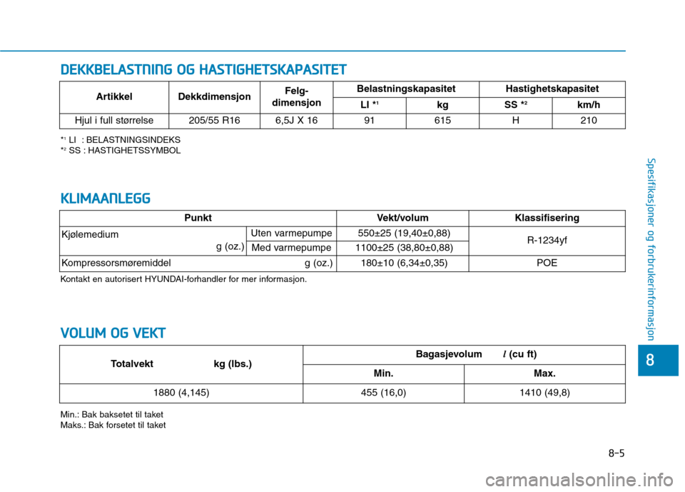 Hyundai Ioniq Electric 2017  Brukerhåndbok (in Norwegian) 8-5
8
Spesifikasjoner og forbrukerinformasjon
DDEEKK KKBBEELLAA SSTT NN IINN GG  OO GG  HH AASSTT IIGG HH EETT SSKK AA PPAA SSIITT EETT
*1
LI  : BELASTNINGSINDEKS
* 2
SS : HASTIGHETSSYMBOL
Min.: Bak b