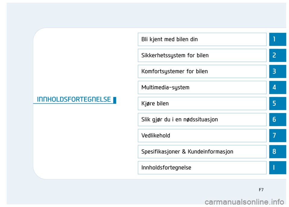 Hyundai Ioniq Electric 2017  Brukerhåndbok (in Norwegian) 1
2
3
4
5
6
7
8
I
Bli kjent med bilen din
Sikkerhetssystem for bilen
Komfortsystemer for bilen
Multimedia-system
Kjøre bilen
Slik gjør du i en nødssituasjon
Vedlikehold
Spesifikasjoner & Kundeinfor