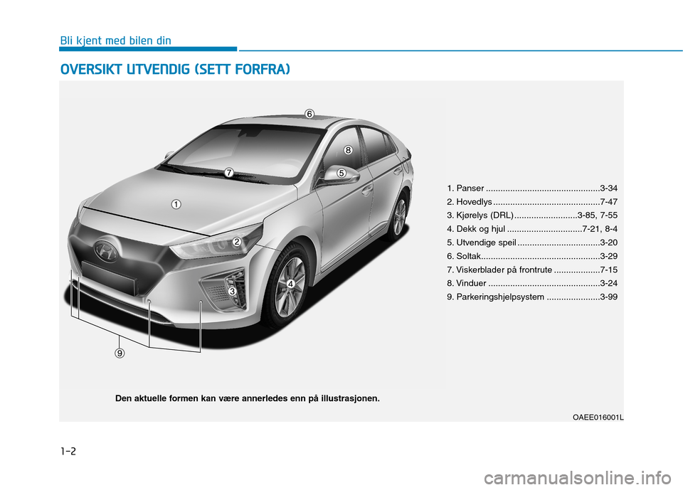 Hyundai Ioniq Electric 2017  Brukerhåndbok (in Norwegian) 1-2
OOVVEERR SSIIKK TT  UU TTVV EENN DDIIGG   (( SS EE TT TT   FF OO RRFFRR AA ))
Bli kjent med bilen din
OAEE016001L
1. Panser ...............................................3-34 
2. Hovedlys .......