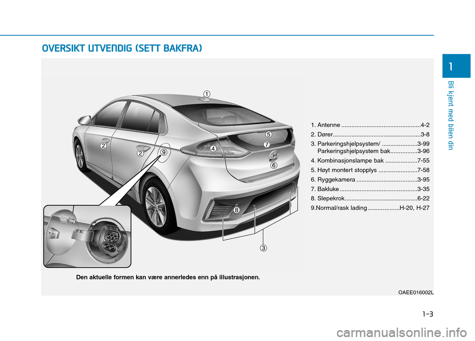 Hyundai Ioniq Electric 2017 Brukerhåndbok (in Norwegian) 1-3
Bli kjent med bilen din
OOVVEERR SSIIKK TT UU TTVV EENN DDIIGG (( SS EE TT TT BB AA KKFFRR AA ))
11
OAEE016002L
1. Antenne ...............................................4-2
2. Dører....... Hyundai Ioniq Electric 2017 Brukerhåndbok (in Norwegian) 1-3
Bli kjent med bilen din
OOVVEERR SSIIKK TT UU TTVV EENN DDIIGG (( SS EE TT TT BB AA KKFFRR AA ))
11
OAEE016002L
1. Antenne ...............................................4-2
2. Dører.......