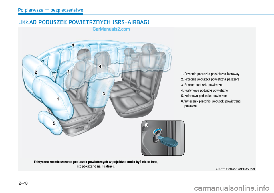 Hyundai Ioniq Electric 2017  Instrukcja Obsługi (in Polish) Po pierwsze � bezpiecze�stwo
2-48
UK�AD PODUSZEK POWIETRZNYCH (SRS-AIRBAG)  
OAEE036035/OAE036073L
Faktyczne rozmieszczenie poduszek powietrznych w�poje�dzie mo\be by� nieco inne,  ni\b pokazane na il