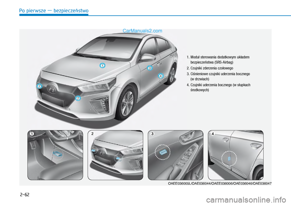 Hyundai Ioniq Electric 2017  Instrukcja Obsługi (in Polish) Po pierwsze � bezpiecze�stwo
2-62
1.  Modu� s\ferowania doda\fkowym uk�adem 
bezpiecze\bs\fwa (SRS-Airbag)
2. Czujniki zderzenia czo�owego
3.   Ci�nieniowe czujniki uderzenia bocznego 
(w�drzwiach)
4.