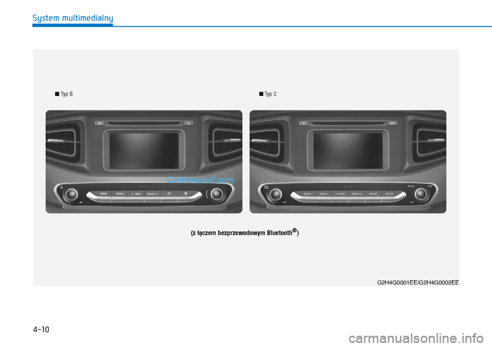 Hyundai Ioniq Electric 2017  Instrukcja Obsługi (in Polish) 4-10
System multimedialny
G2H4G0001EE/G2H4G0002EE
 
n Typ B
(z ��\fzem bez\brzewodowym Bluetooth®)
 n Typ C  
