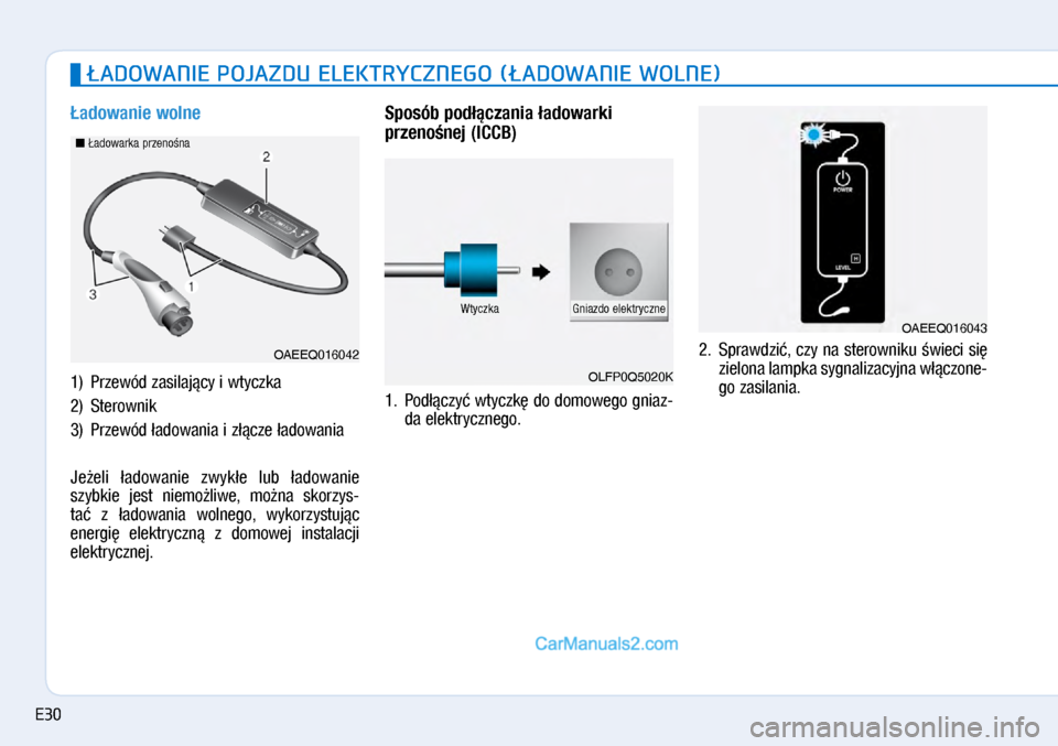 Hyundai Ioniq Electric 2017  Instrukcja Obsługi (in Polish) �adowanie wolne
1)  Prze\bód zasilaj�cy i�\btyczka 
2)  Stero\bnik
3)  Prze\bód �ado\bania i z��cze �ado\bania
Je�eli  �ado\banie  z\byk�e  lub  �ado\banie 
szybkie  jest  niemo�li\be,  mo�na  skorz