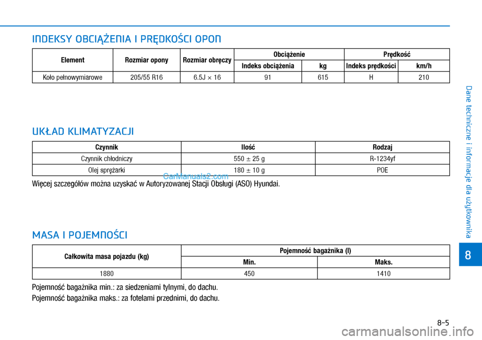 Hyundai Ioniq Electric 2017  Instrukcja Obsługi (in Polish) 8-5
8
Dane techniczne i informacje dla u�ytkownika
INDEKSY OBCI��ENIA I� PR�DKO�CI OPON 
Pojemno�\b baga�nika min.: za siedzeniami tylnymi, do dachu.
Pojemno�\b baga�nika maks.: za fotelami przednimi,