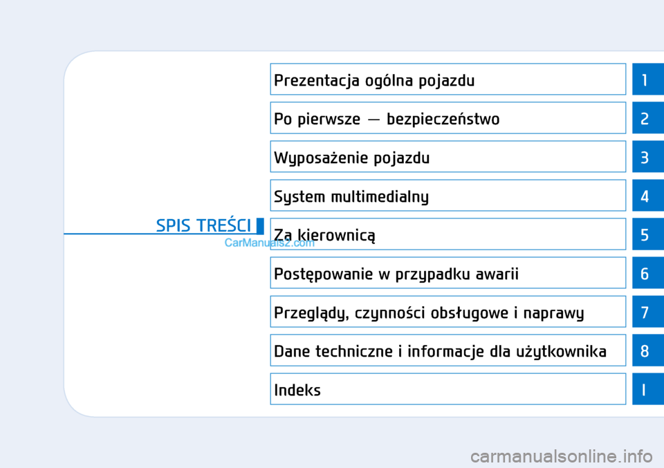 Hyundai Ioniq Electric 2017  Instrukcja Obsługi (in Polish) W7
1
2
3
4
5
6
7
8
I
Prezentacja ogólna pojazdu
Po pierwsze — bezpiecze�stwo
Wyposa�enie pojazdu
System multimedialny
Za kierownic�
Post�powanie w przypadku awarii
Przegl�dy, czynno�ci obs�ugowe i�