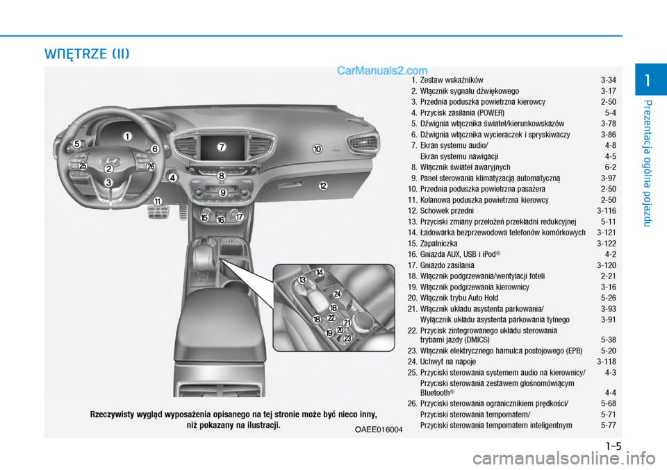 Hyundai Ioniq Electric 2017  Instrukcja Obsługi (in Polish) 1-5
Prezentacja ogólna pojazdu
1
Rzeczywisty wygl�d wyposa�enia opisanego na te\f stronie mo�e by\b nieco inny,  ni� pokazany na ilustrac\fi.
 1.   Zestaw wska�ników  3-34
  2.   W��c\fnik sygna�u d