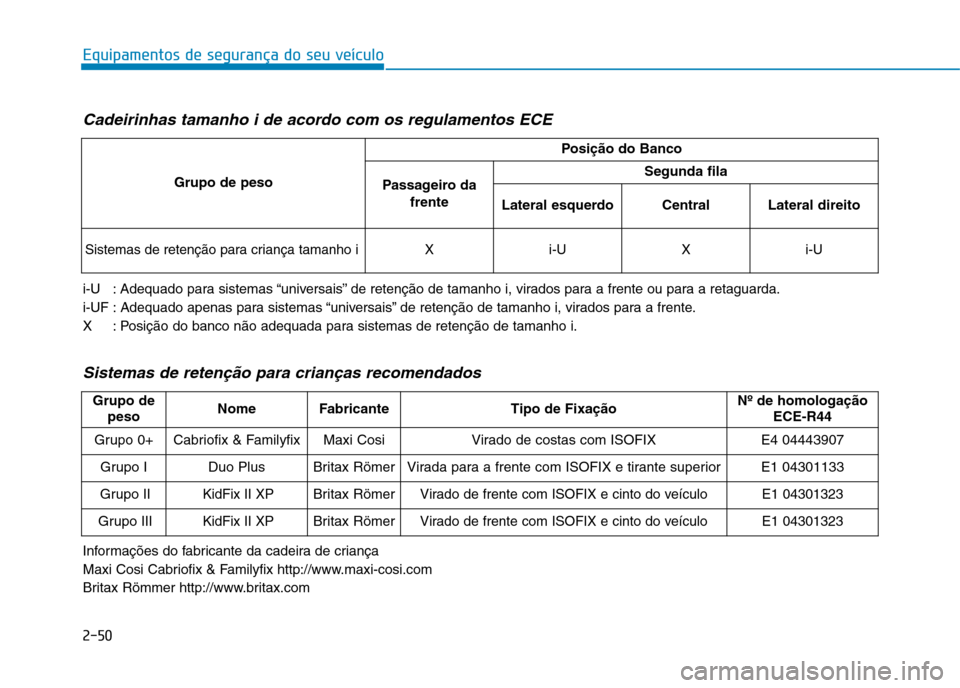 Hyundai Ioniq Electric 2017 Manual do proprietário (in Portuguese) 2-50
Equipamentos de segurança do seu veículo
Cadeirinhas tamanho i de acordo com os regulamentos ECE
i-U : Adequado para sistemas “universais” de retenção de tamanho i, virados para a frent Hyundai Ioniq Electric 2017 Manual do proprietário (in Portuguese) 2-50
Equipamentos de segurança do seu veículo
Cadeirinhas tamanho i de acordo com os regulamentos ECE
i-U : Adequado para sistemas “universais” de retenção de tamanho i, virados para a frent