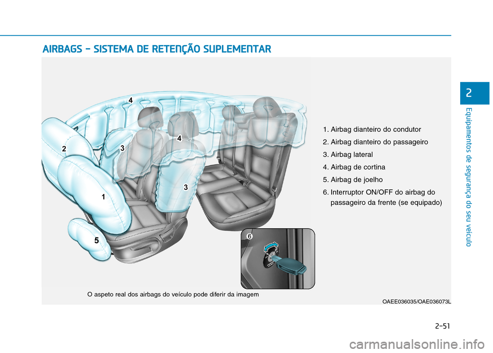 Hyundai Ioniq Electric 2017 Manual do proprietário (in Portuguese) 2-51
Equipamentos de segurança do seu veículo
2
AAIIRR BB AA GG SS -- SS IISS TT EEMM AA DD EE RR EETT EENN ÇÇÃÃ OO SS UU PPLLEE MM EENN TTAA RR
OAEE036035/OAE036073L
O aspeto real dos ai Hyundai Ioniq Electric 2017 Manual do proprietário (in Portuguese) 2-51
Equipamentos de segurança do seu veículo
2
AAIIRR BB AA GG SS -- SS IISS TT EEMM AA DD EE RR EETT EENN ÇÇÃÃ OO SS UU PPLLEE MM EENN TTAA RR
OAEE036035/OAE036073L
O aspeto real dos ai