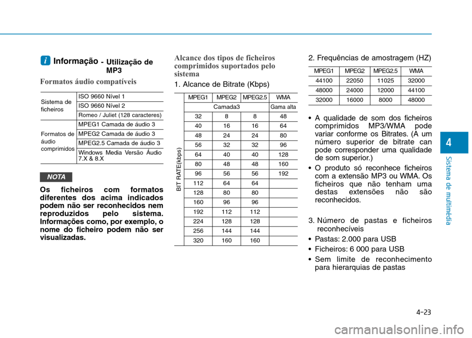 Hyundai Ioniq Electric 2017 Manual do proprietário (in Portuguese) 4-23
Sistema de multimédia
4
Informação- Utilização de
MP3
Formatos áudio compatíveis
Os ficheiros com formatos
diferentes dos acima indicadospodem não ser reconhecidos nem
reproduzidos pelo Hyundai Ioniq Electric 2017 Manual do proprietário (in Portuguese) 4-23
Sistema de multimédia
4
Informação- Utilização de
MP3
Formatos áudio compatíveis
Os ficheiros com formatos
diferentes dos acima indicadospodem não ser reconhecidos nem
reproduzidos pelo