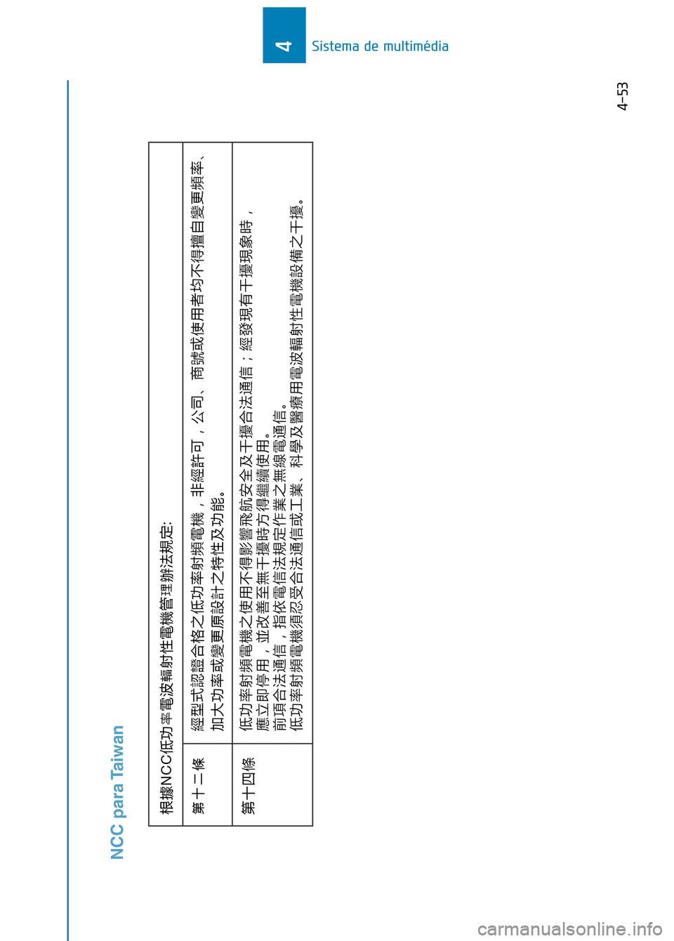 Hyundai Ioniq Electric 2017 Manual do proprietário (in Portuguese) 4-53
Sistema de multimédia
4
NCC para Taiwan Hyundai Ioniq Electric 2017 Manual do proprietário (in Portuguese) 4-53
Sistema de multimédia
4
NCC para Taiwan